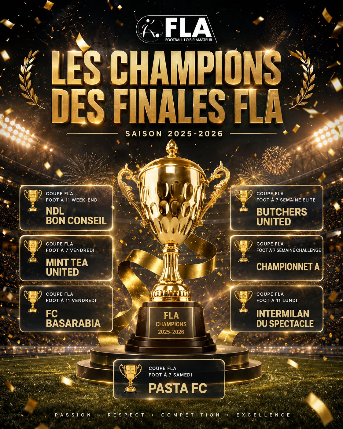 LES FINALES DE COUPE FLA - Saison 2025-2026